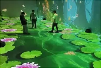 人体互动