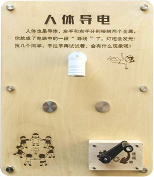 人体导电