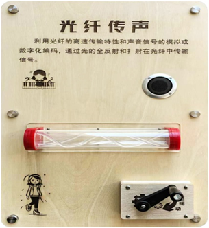 光纤传声