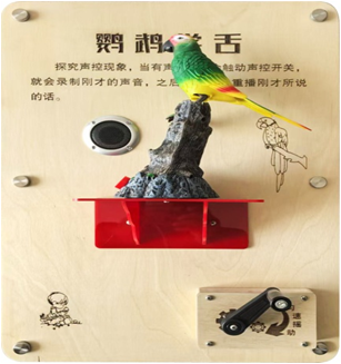 鹦鹉学舌