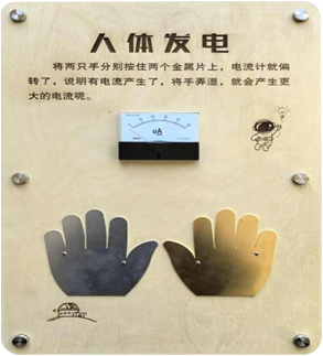 人体发电